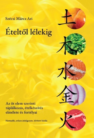 Sz�csi M�rcz Ari - �telt�l l�lekig