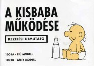 Martin Baxendale - A kisbaba m�k�d�se