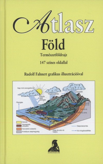 Dieter Heinrich - Manfred Hergt - Atlasz - F�ld