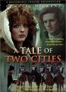 Charles Dickens - A Tale of Two Cities