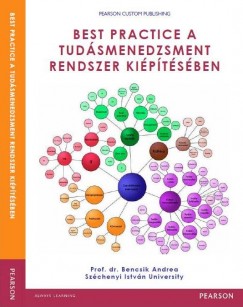 Best Practice a tudsmenedzsment rendszer kiptsben