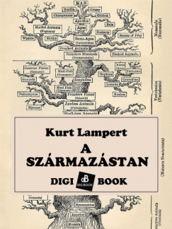 Lampert Kurt - A szrmazstan