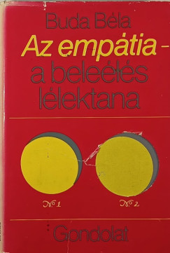 Buda Bla - Az emptia - a belels llektana