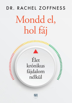 Mondd el, hol fáj