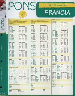 Elisabeth Frogger-Seeger - PONS Igk knnyedn - Francia