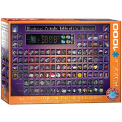 Illusztrált periódusos táblázat (1000db)