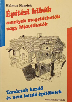 Helmut Haarich - �p�t�si hib�k amelyek megel�zhet�k vagy kijav�that�k