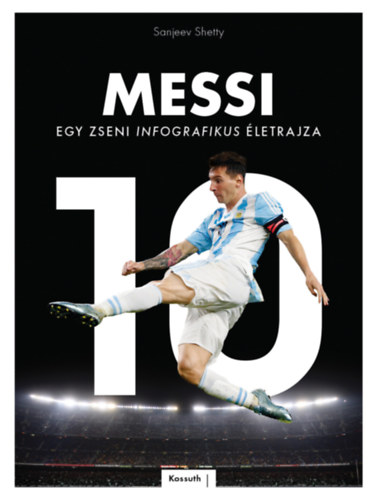Sanjeev Shetty - Messi