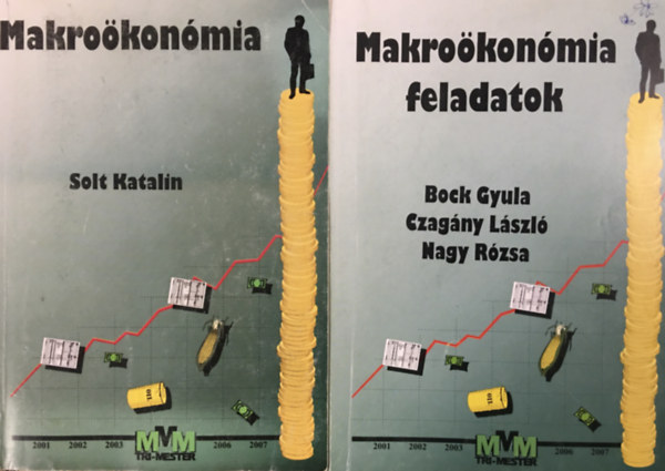 Bock Gyula, Czagny Lszl, Nagy Rzsa Solt Katalin - Makrokonmia + Makrokonmia feladatok