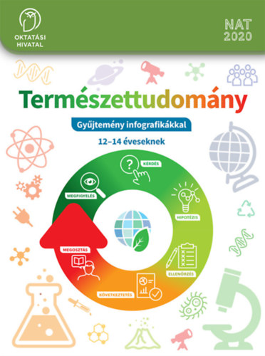 Subai G�za - Term�szettudom�ny - Gy�jtem�ny infografik�kkal 12-14 �veseknek