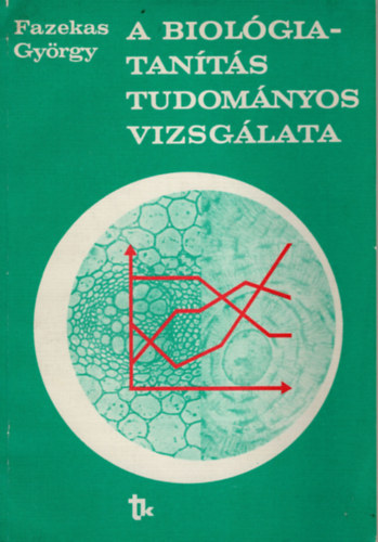 Fazekas Gyrgy - A biolgiatants tudomnyos vizsglata