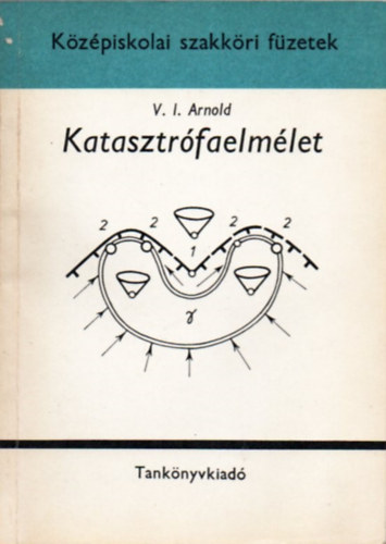 V.  I. Arnold - Katasztrfaelmlet