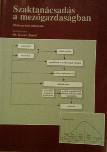 dr. Kozári József - Szaktanácsadás a mezőgazdaságban - Módszertani útmutató