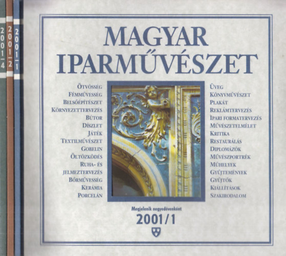 Magyar iparmvszet 2001/1, 2, 4 (3 db lapszm)