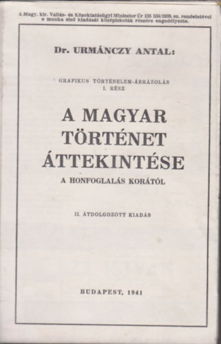 Dr. Urmnczy Antal - Grafikus trtnelem-brzols I. rsz - A Magyar Trtnet ttekintse a Honfoglals kortl, II. tdolgozott kiads (reprint)