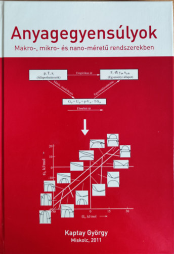 Kaptay György - Anyagegyensúly - Makro-, mikro- és nano-méretű rendszerekben