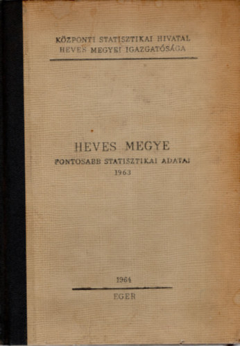 Heves megye fontosabb statisztikai adatai 1963