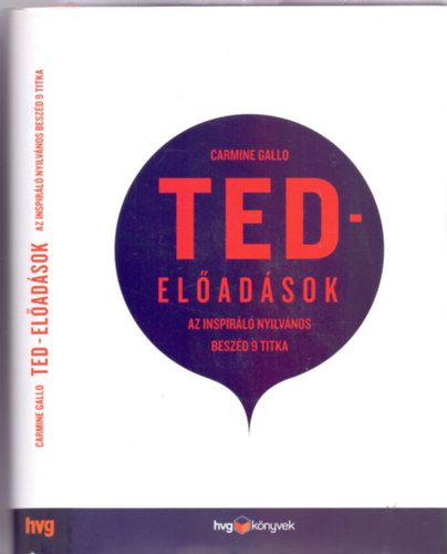 Carmine Gallo - TED-eladsok - Az inspirl nyilvnos beszd 9 titka