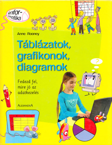 Anne Rooney - Meghvk, plaktok, kiseladsok +  Tblzatok, grafikonok, diagramok