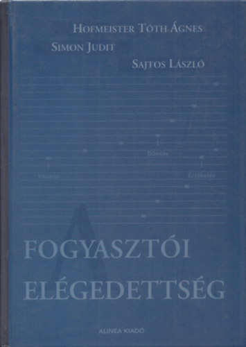 Simon; Sajtos L�szl�; Hofmeister-T�th �gnes - A fogyaszt�i el�gedetts�g