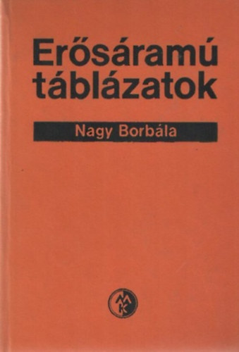 Nagy Borbla - Ersram tblzatok