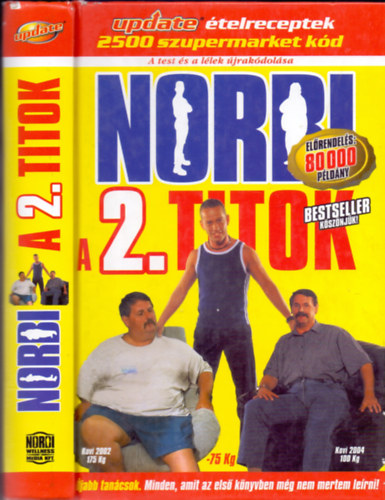 Schobert Norbert - Norbi - A 2. titok - A test s a llek jrakdolsa