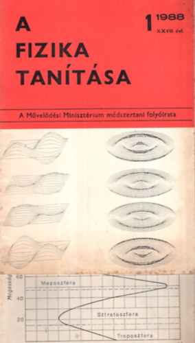 Dr. Kedves Ferenc, Kovcs Lrnt Gergely Pter - A fizika tantsa 1-7. sz. lapszmonknt  ( egytt ) 1988/1-6. -ig, 1989/1. 1989/3-4.