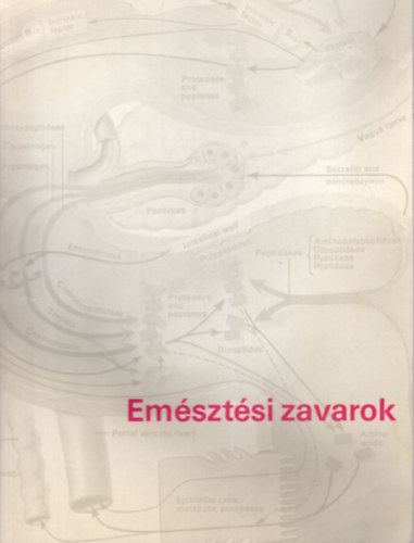Em�szt�si zavarok