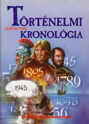 Szincsk Tibor - Trtnelmi kronolgia