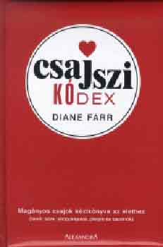 Diane Farr - Csajszi kdex