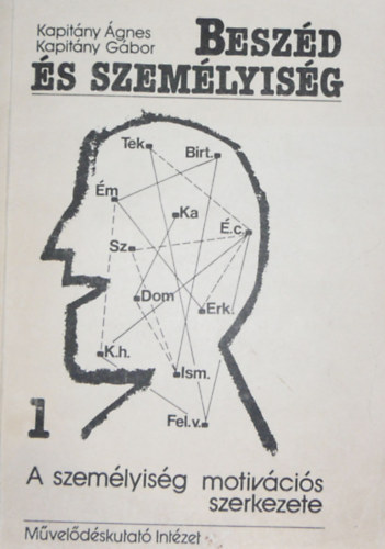 Kapitny gnes - Kapitny Gbor - Beszd s szemlyisg I. (A szemlyisg motivcis szerkezete)