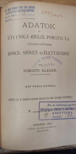 Somogyi Aladr - Adatok az ti csiga (helix pomatia l.) tpll csvnek  boncz-, szvet-, s lettanhoz