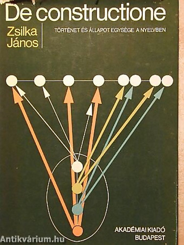 Zsilka J�nos - De constructione T�RT�NET �S �LLAPOT EGYS�GE A NYELVBEN