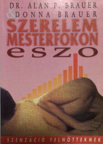 Dr. Alan P. Brauer - Donna Brauer - ESZO - Elnyújtott Szexuális Orgazmus SZERELEM MESTERFOKON