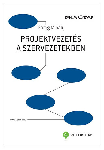 Grg Mihly - Projektvezets a szervezetekben