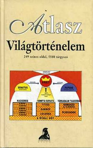 Kinder; Hilgemann; Hergt - Atlasz - Világtörténelem