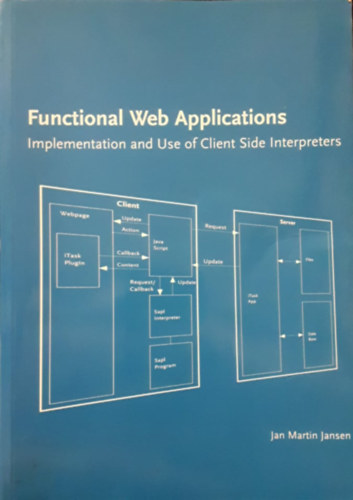 Jan Martin Jansen - Functional Web Applications - Implementatipn and Use of Client Side Interpreters (Funkcion�lis webes alkalmaz�sok - �gyf�loldali tolm�csok megval�s�t�sa �s haszn�lata angol nyelven)