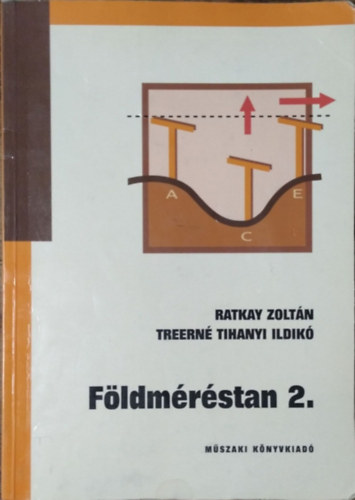 Ratkay Zolt�n; Tihanyi Ildik� - F�ldm�r�stan 2.