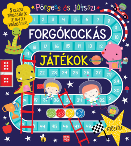 Prgess s jtssz! - Forgkocks jtkok