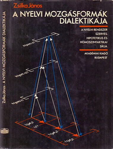 Zsilka Jnos - A nyelvi mozgsformk dialektikja (A nyelvi rendszer szerves, hipotetikus a homoszintaktikai skja)