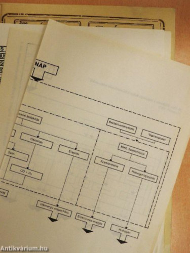 Szerz� Dr. Ghimessy L�szl� Lektor Dr. Csemez Attila Dr. Kassay L�szl� - A t�jpotenci�l T�j, v�z, ember, energia       - A t�j megismer�se, az inderdiszciplin�ris t�jrendszer �s kidolgoz�s�nak sz�ks�gess�ge -T�jpotenci�l �s t�ji teljes�t�k�pess�g -   N�h�ny fekete-feh�r �br�val �s kivehet� t�