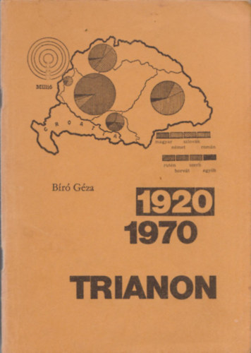 B�r� G�za - Trianon 1920-1970