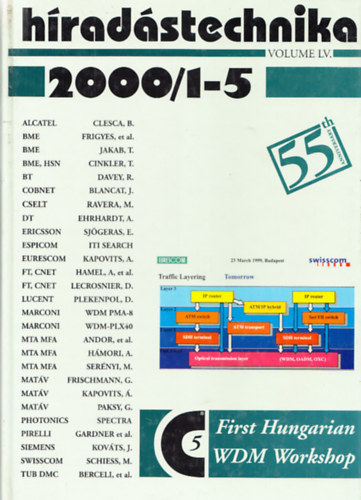 Híradástechnika - volume LV. 1946-2000 (No. 1-5., 2000.)