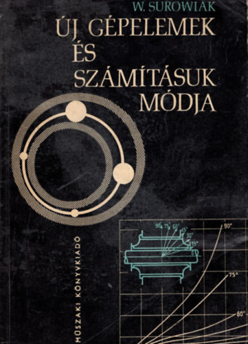 Wiktor Surowiak - j gpelemek s szmtsuk mdja