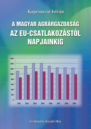 Kapronczai Istv�n - A magyar agr�rgazdas�g az EU-csatlakoz�st�l napjainkig