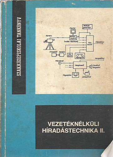 Klatsm�nyi B�la; Pint�r Istv�n; Tarr� K�roly - Vezet�kn�lk�li h�rad�stechnika II.