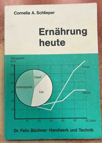 Schlieper Cornelia - Ern�hrung heute
