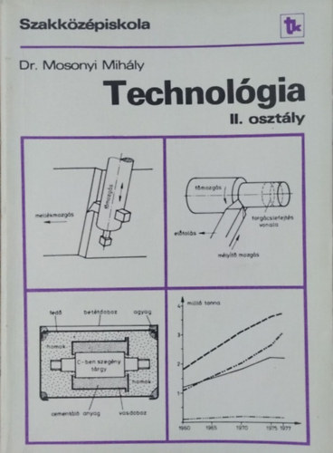 Mosonyi Mih�ly - Technol�gia - A k�zgazdas�gi szakk�z�piskola II. oszt�lya sz�m�ra
