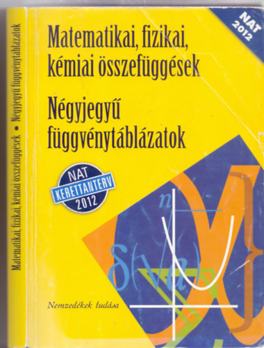 Dr.Hortobgyi Istvn - Dr.Rajkovics Zsuzsanna - Dr.Wajand Judit - Matematikai, fizikai, kmiai sszefggsek - Ngyjegy fggvnytblzatok - NAT kerettanterv 2012 - Nemzedkek tudsa (Peridusos rendszer mellklettel)