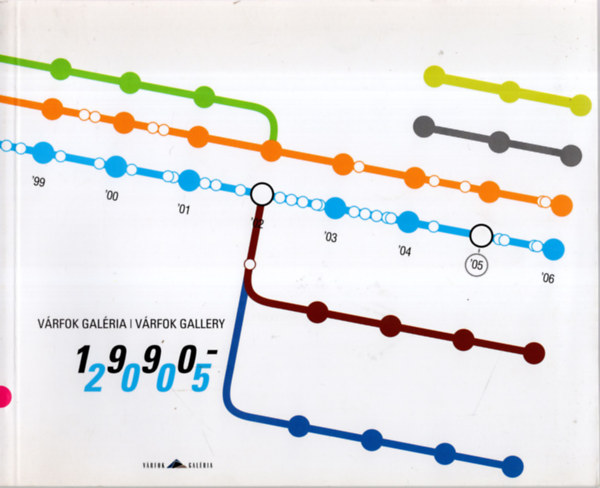 Várfok Galéria / Várfok Gallery 1990-2005